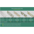 LED Aluminiumprofil für Industial